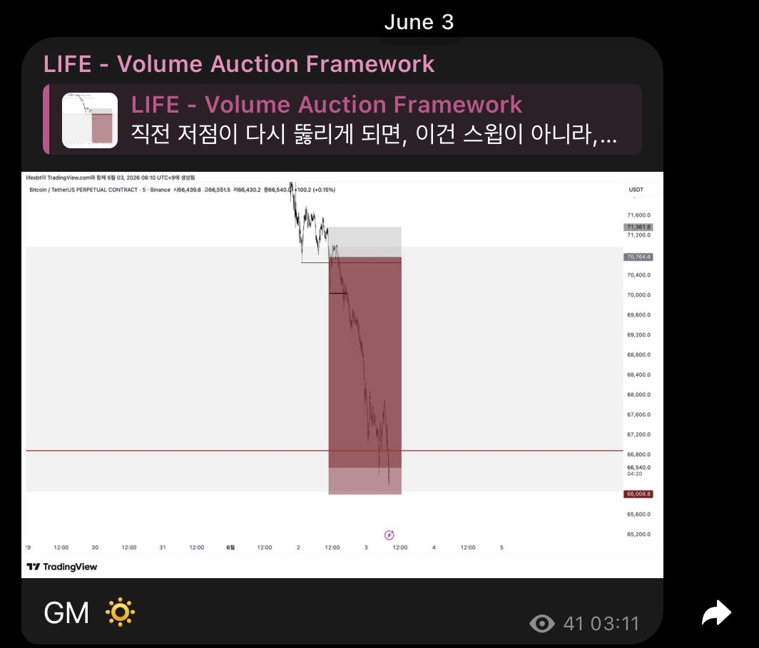 이후 전개